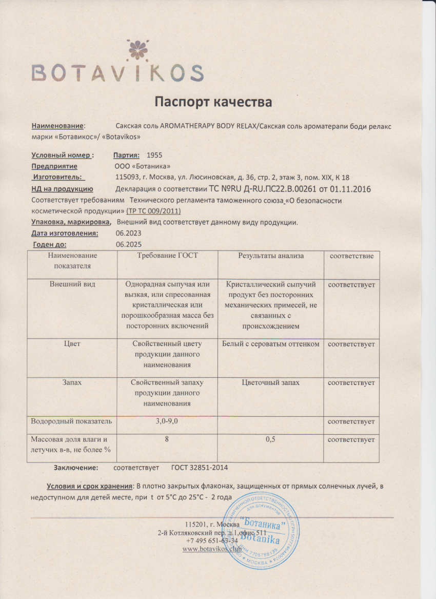 Паспорт №062023